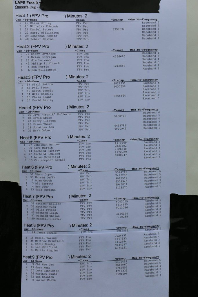The qualifying/practice heats